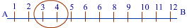 9 math rational number ncert exercise 1.4 ques1a